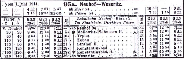 Jízdní řád na lokálce do Bezdružic z roku 1914, zlomový rok pro Rakousko - Uherskou monarchii. Na jízdním řádu zaujme nesprávná kilometráž - nebyla náhodná a ani ojedinělá, smyslem bylo navýšit příjmy dráhy.
