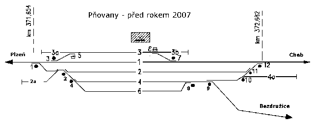 Schéma stanice Pňovany před rokem 2007.